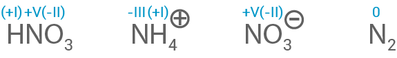 hessen chemie abi lk 2022 loesung a3 abbildung 7