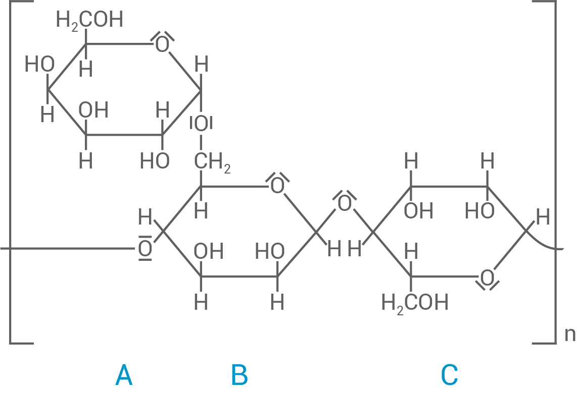 hessen chemie abi lk 2023 a2 1
