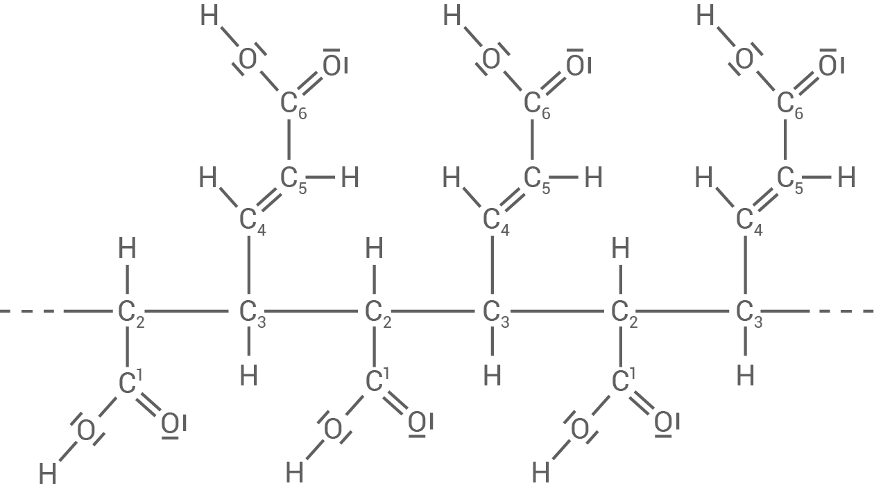 hessen chemie abi lk 2023 a4 6