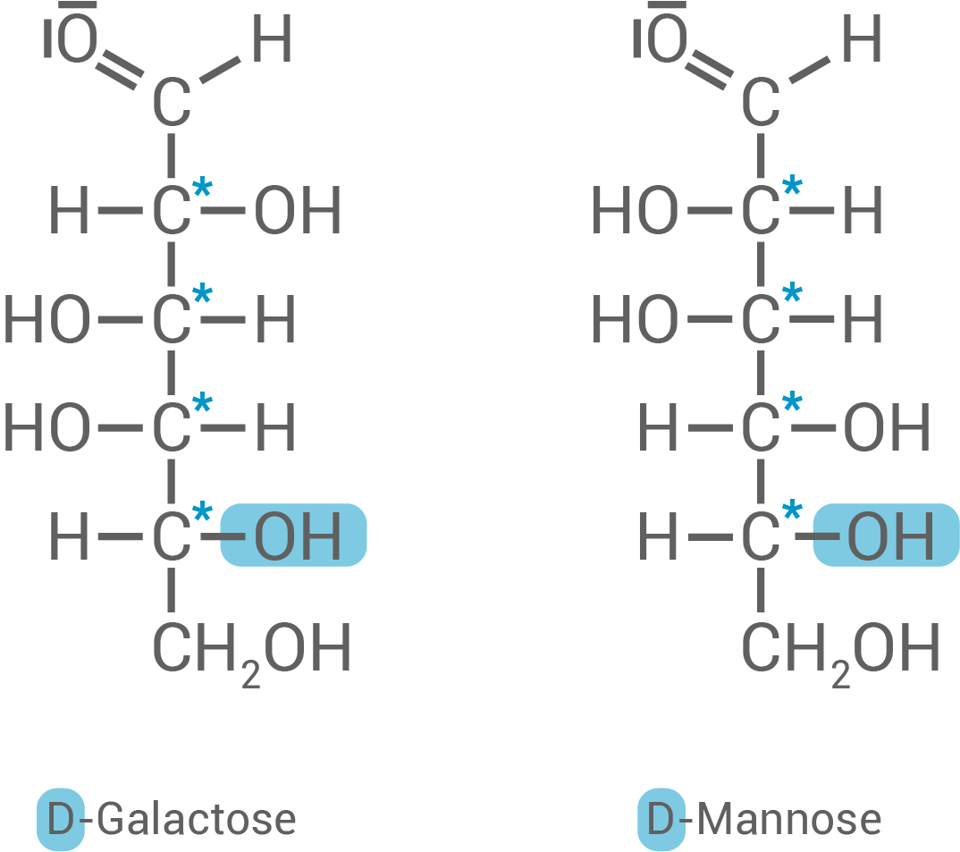hessen chemie abi lk 2023 loesung a2 2 neu