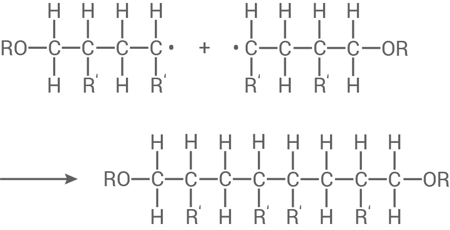 hessen chemie abi gk 2023 loesung a3 4