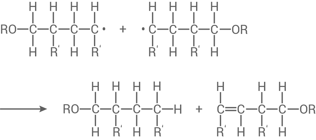hessen chemie abi gk 2023 loesung a3 5