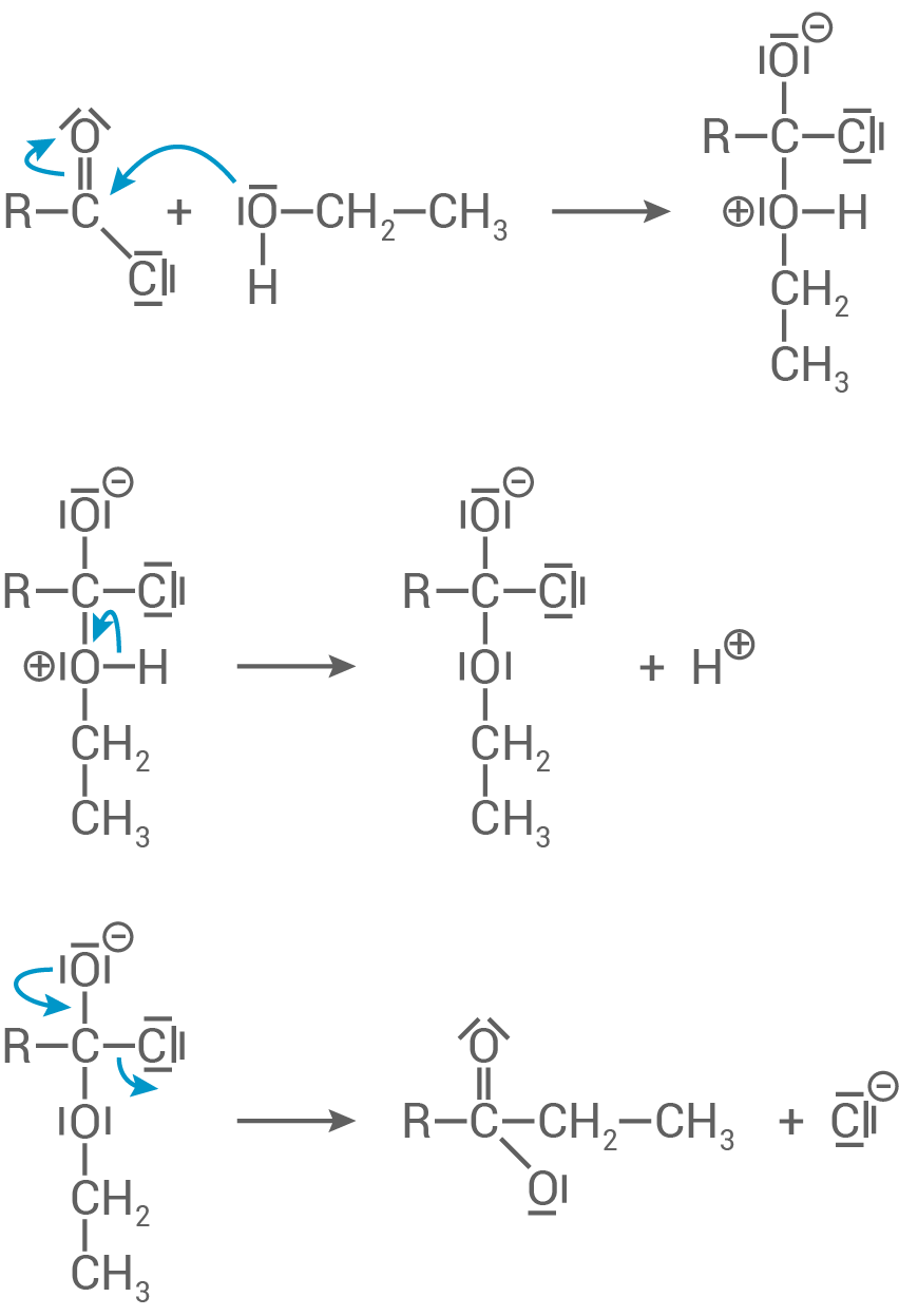 hessen chemie abi lk 2023 loesung a4 5