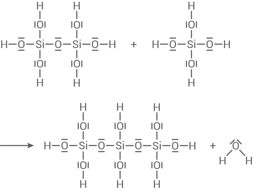 hessen chemie abi gk 2023 loesung a2 7