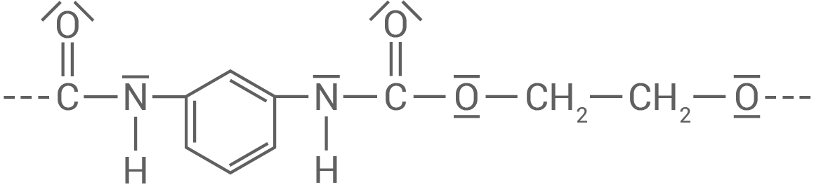 hessen chemie abi lk 2023 a6