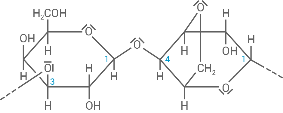 hessen chemie abi lk 2024 b7
