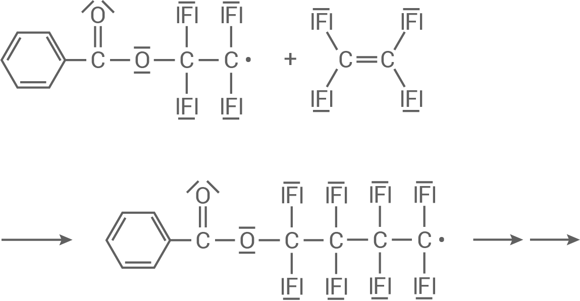 hessen chemie abi lk 2024 loesung a3