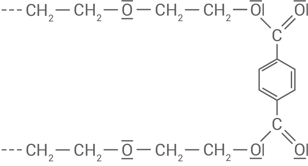 hessen chemie abi lk 2024 loesung a6