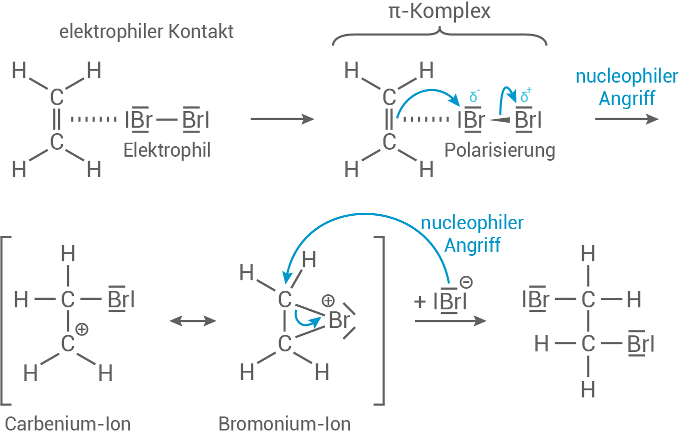 hessen chemie abi lk 2024 loesung a9