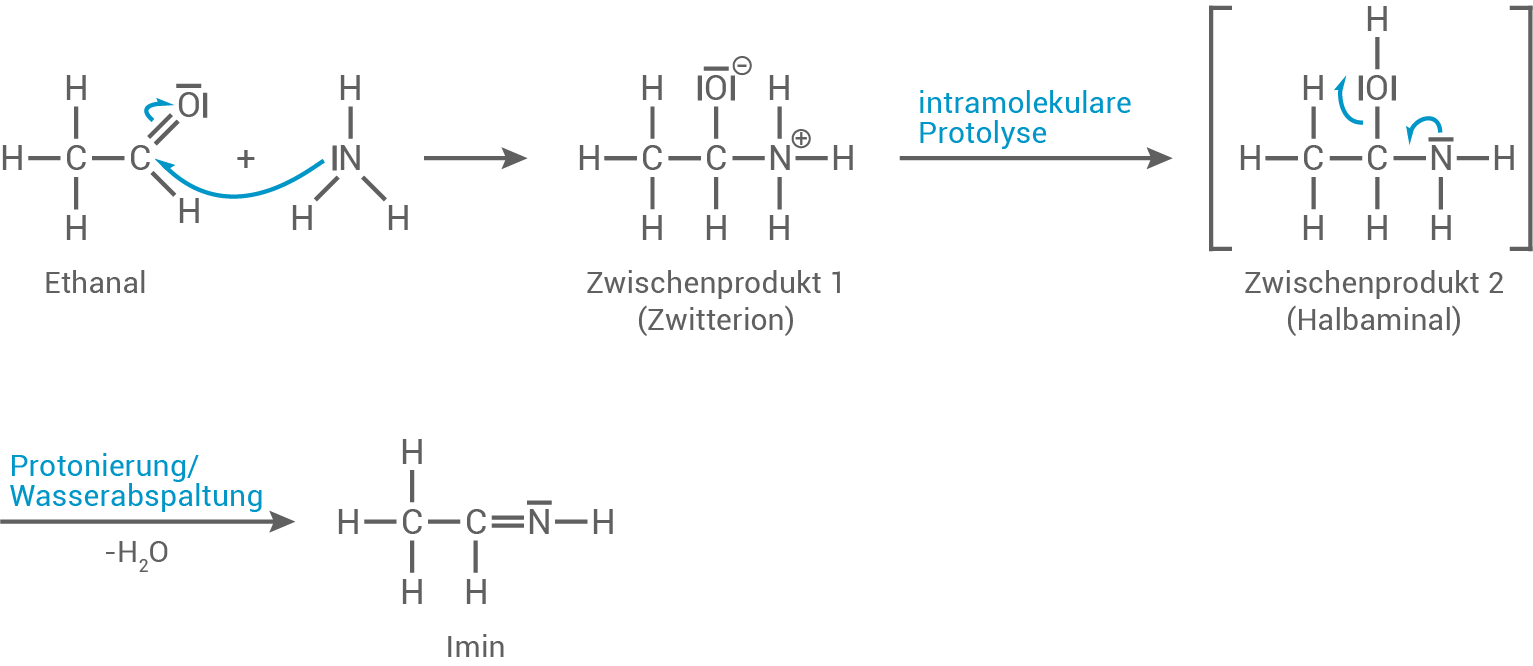 hessen chemie abi lk 2024 loesung b2