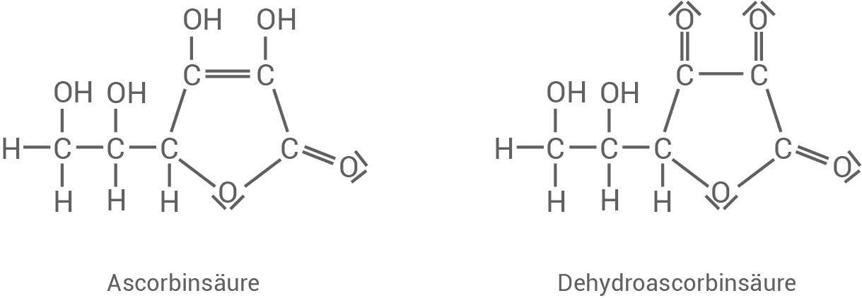 hessen chemie abi lk 2022 a1 1