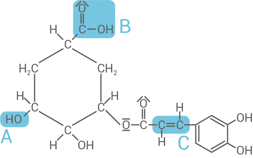 hessen chemie abi lk 2022 a1 abbildung 4