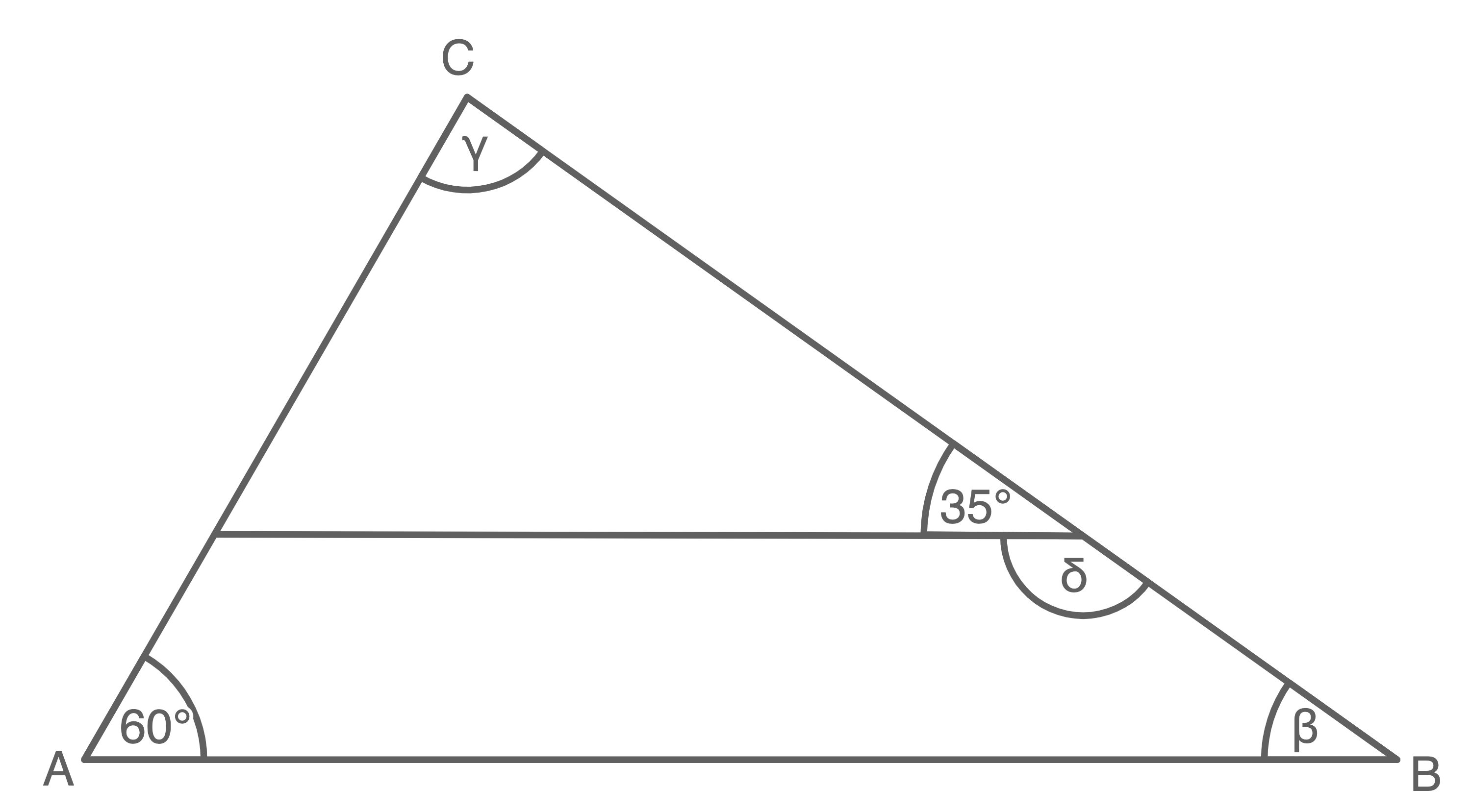 hessen realschule pruefung 2022