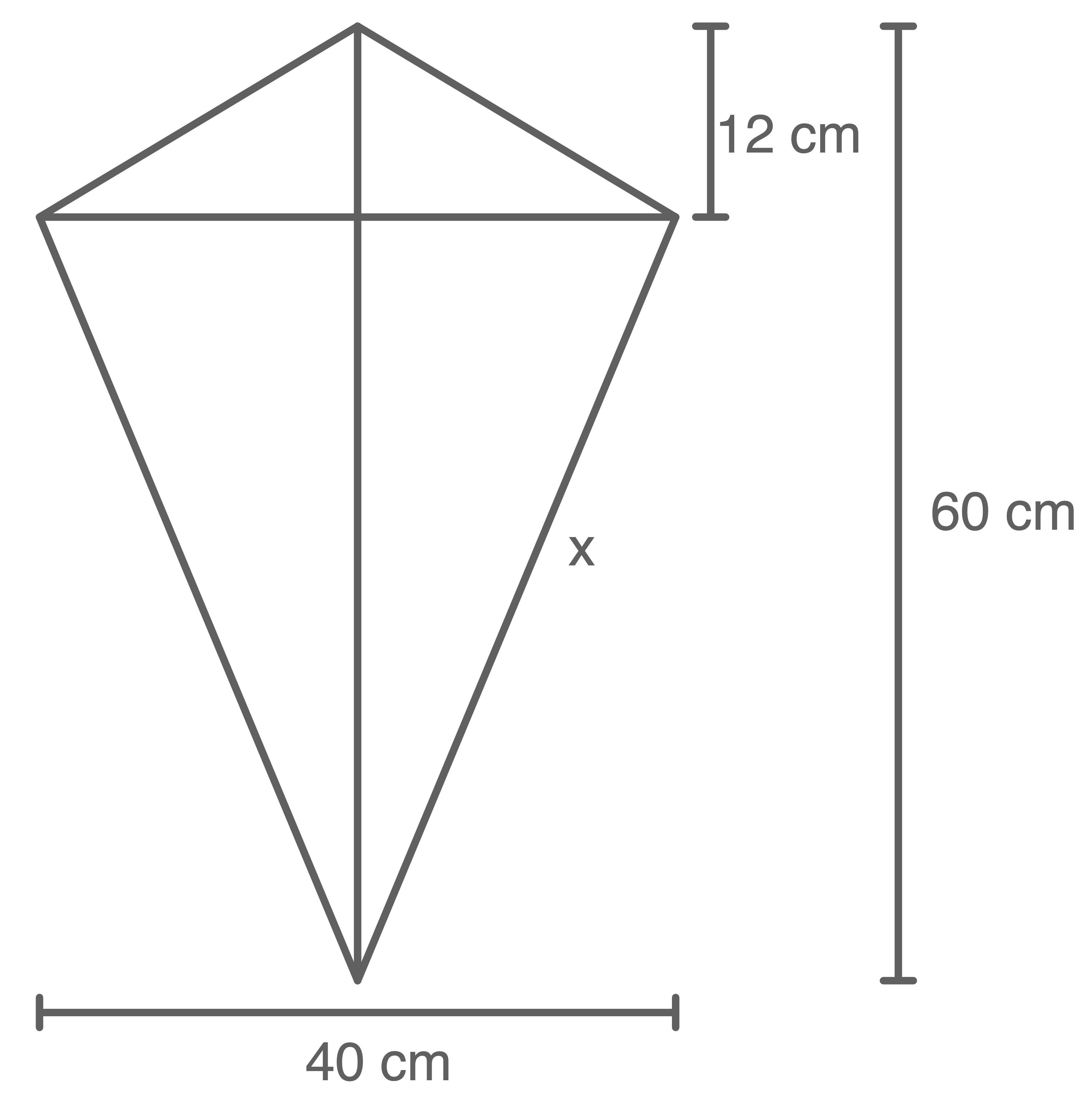 hessen realschule pruefung 2022