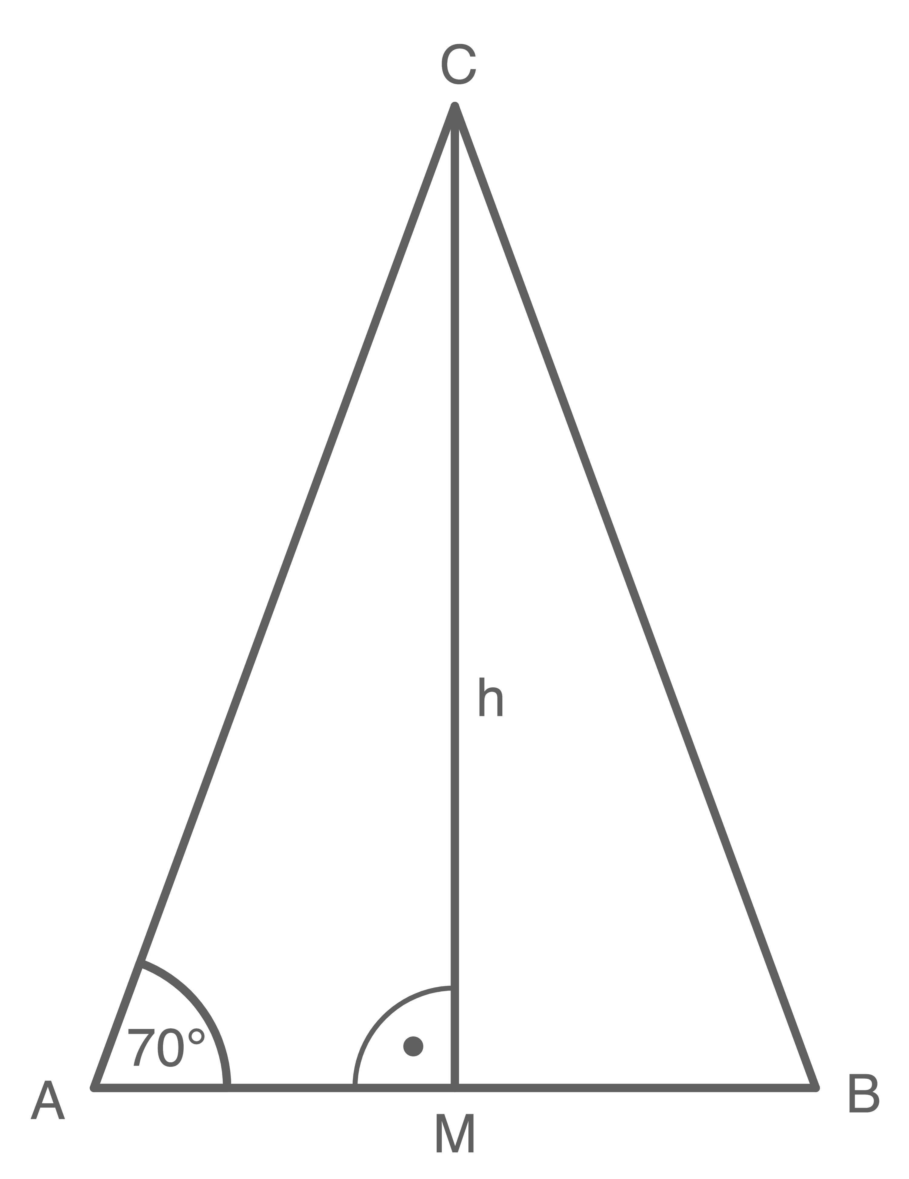 hessen realschulabschluss 2020