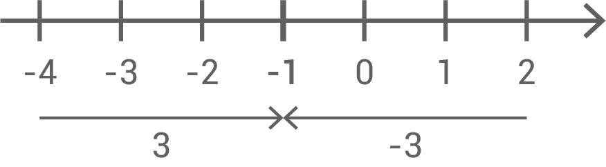 hessen realschulabschluss 2020