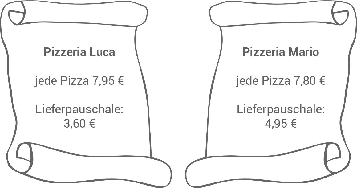 hessen realschulabschluss pflichtteil 2 2023