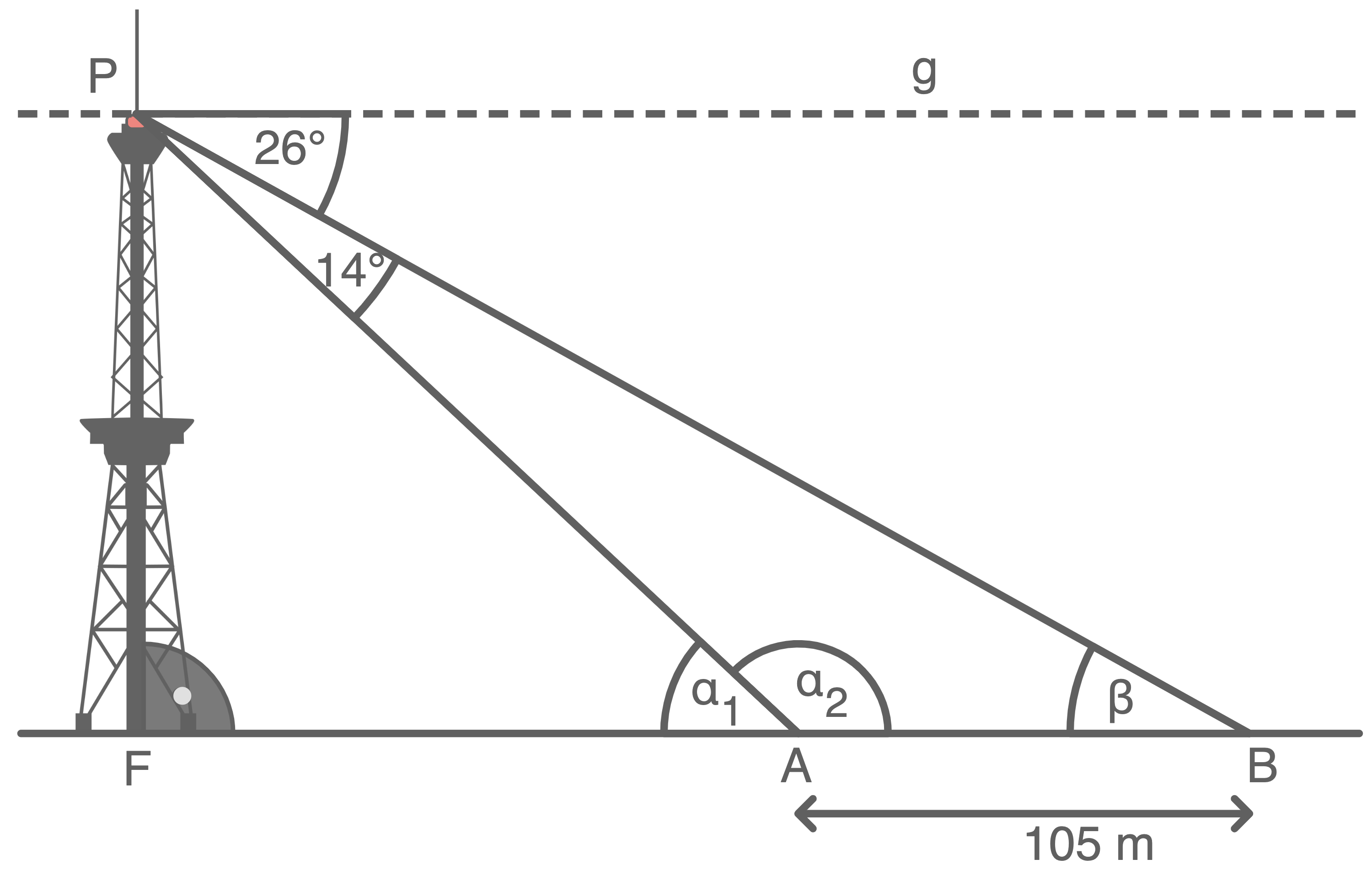 hessen realschulabschluss wahlteil 1 2023