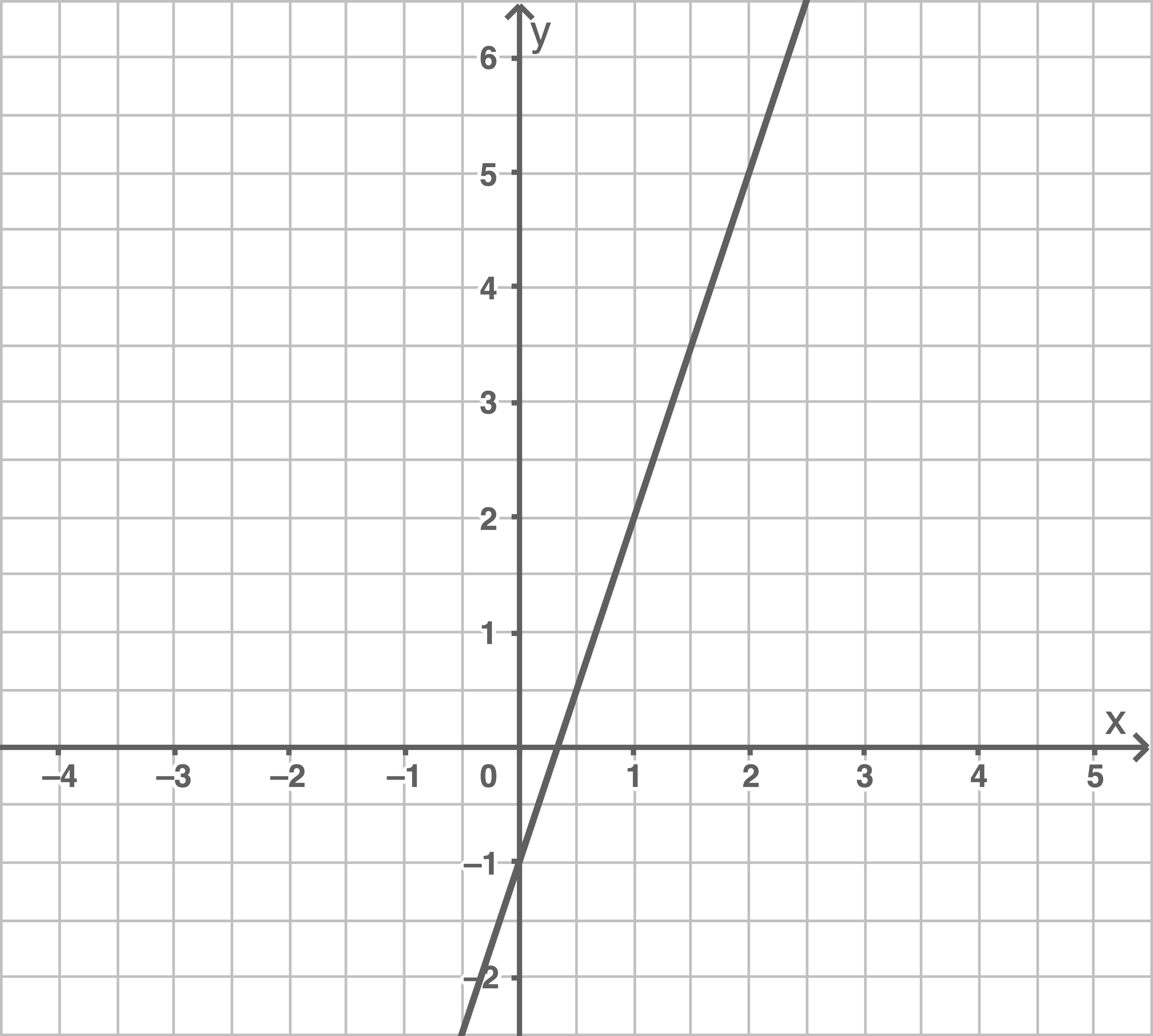 hauptschulabschluss mathe 2020 baden-württemberg