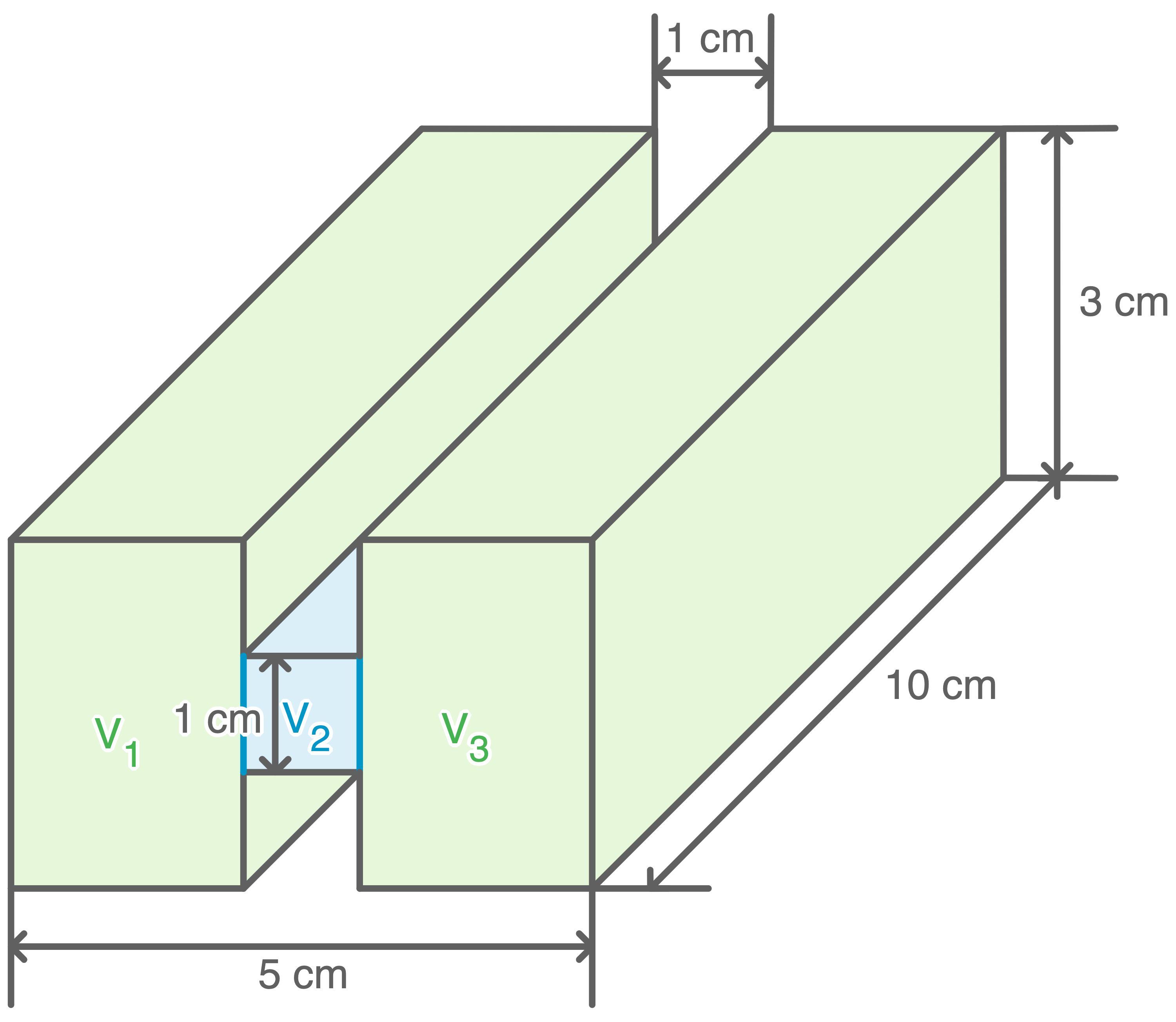 hauptschulabschluss mathe 2023