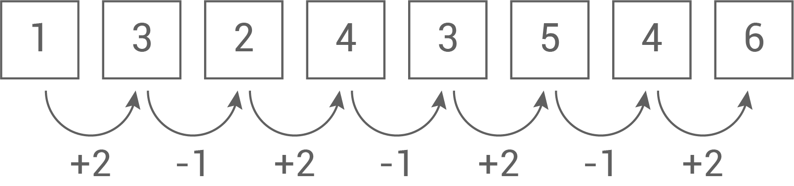 hauptschulabschluss mathe 2017 baden-württemberg