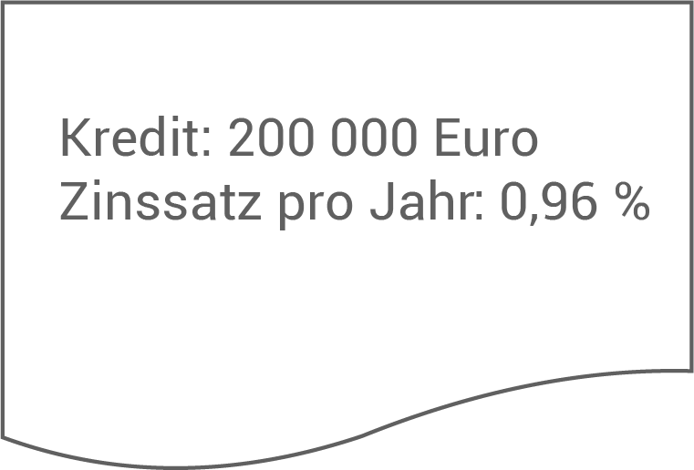 HSA 2018 BAWÜ Kredit Zinssatz