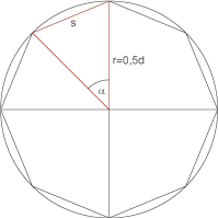 Kreissegment - Geometrie - Mathe - Digitales Schulbuch ...