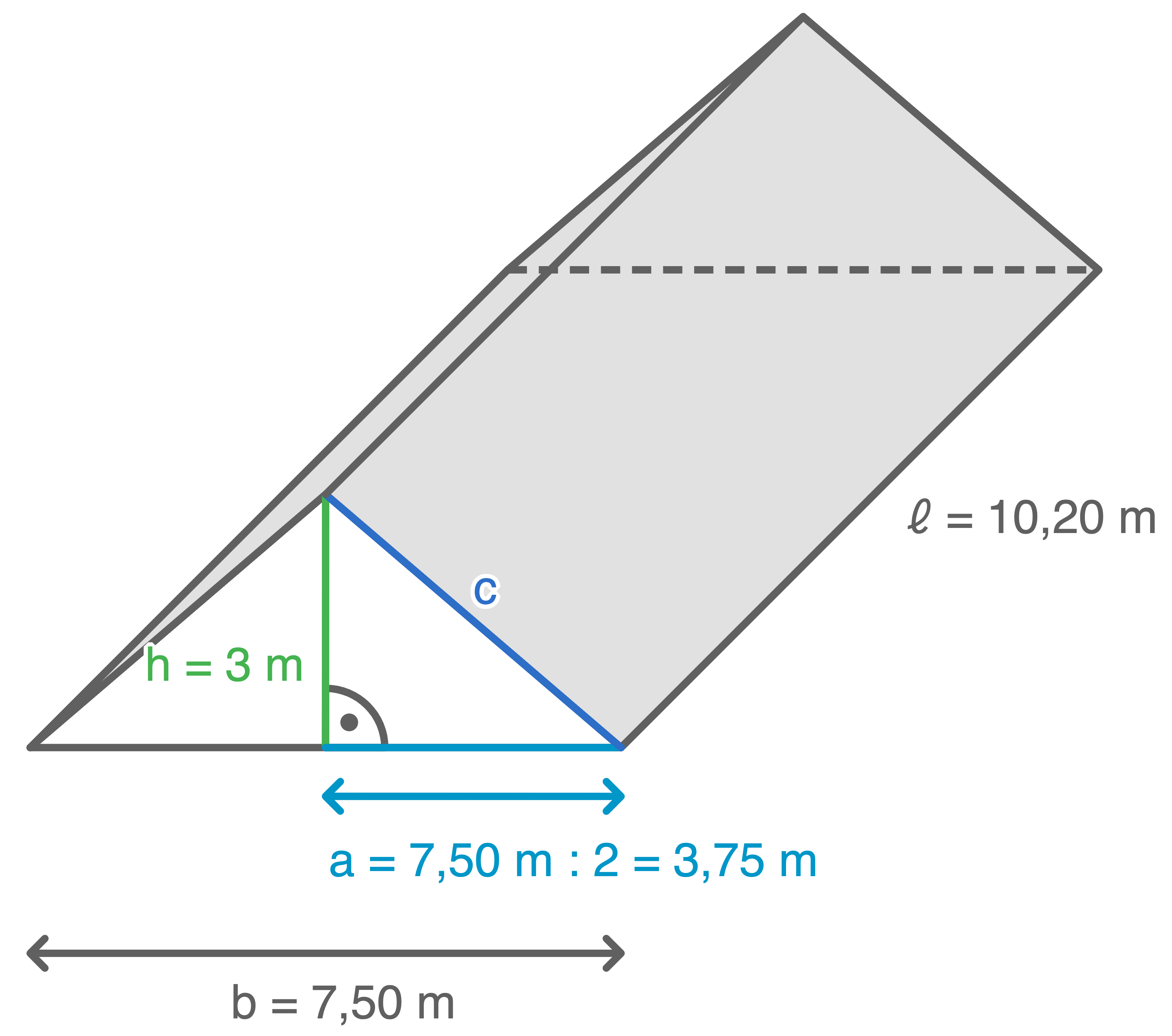 hauptschulabschluss mathe 2018 baden-württemberg