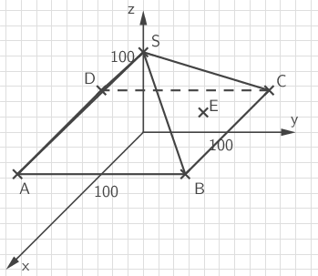 Geometrisches Diagramm mit Linien und Punkten auf einem Gitterhintergrund.
