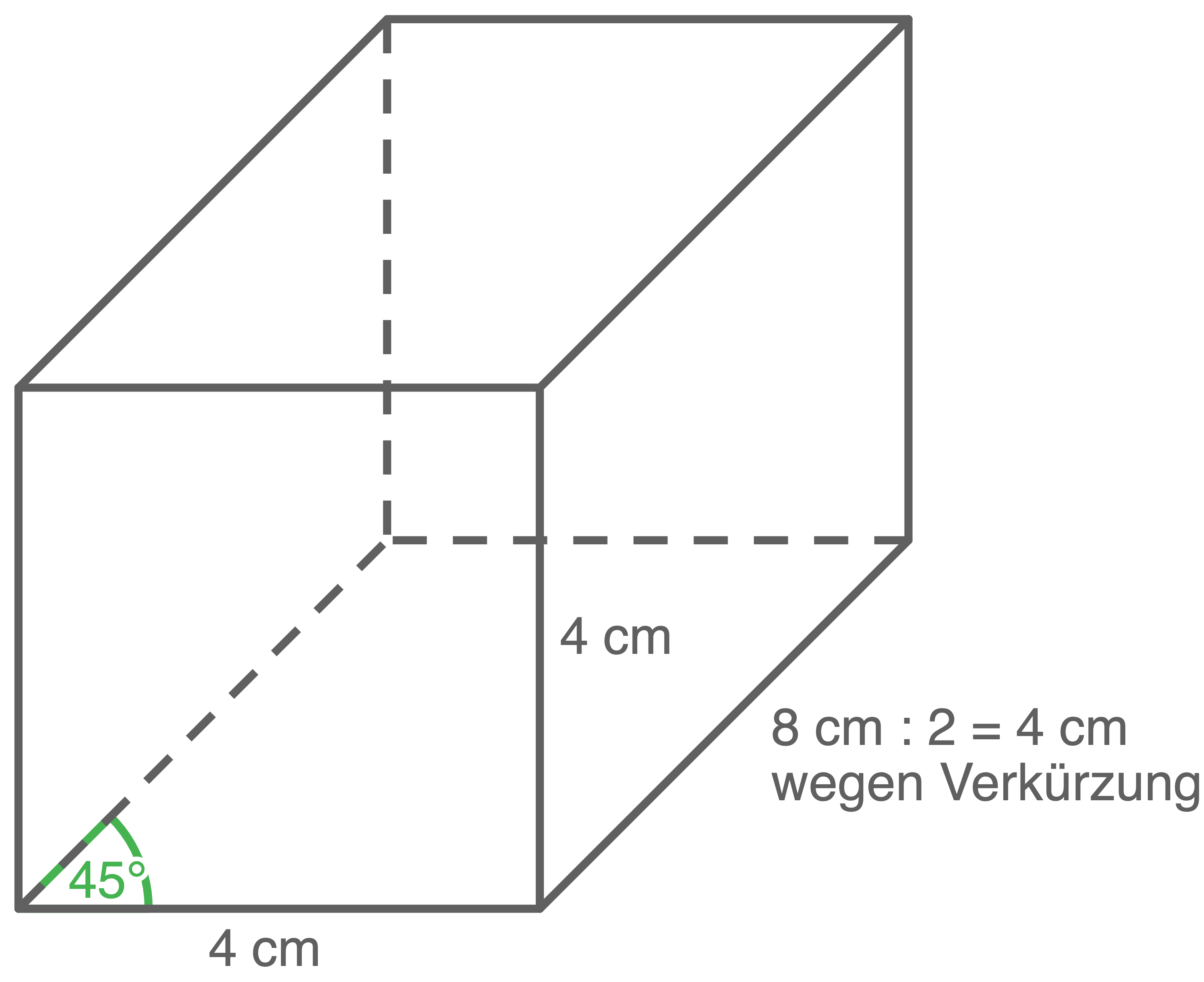 hauptschulabschluss mathe 2022