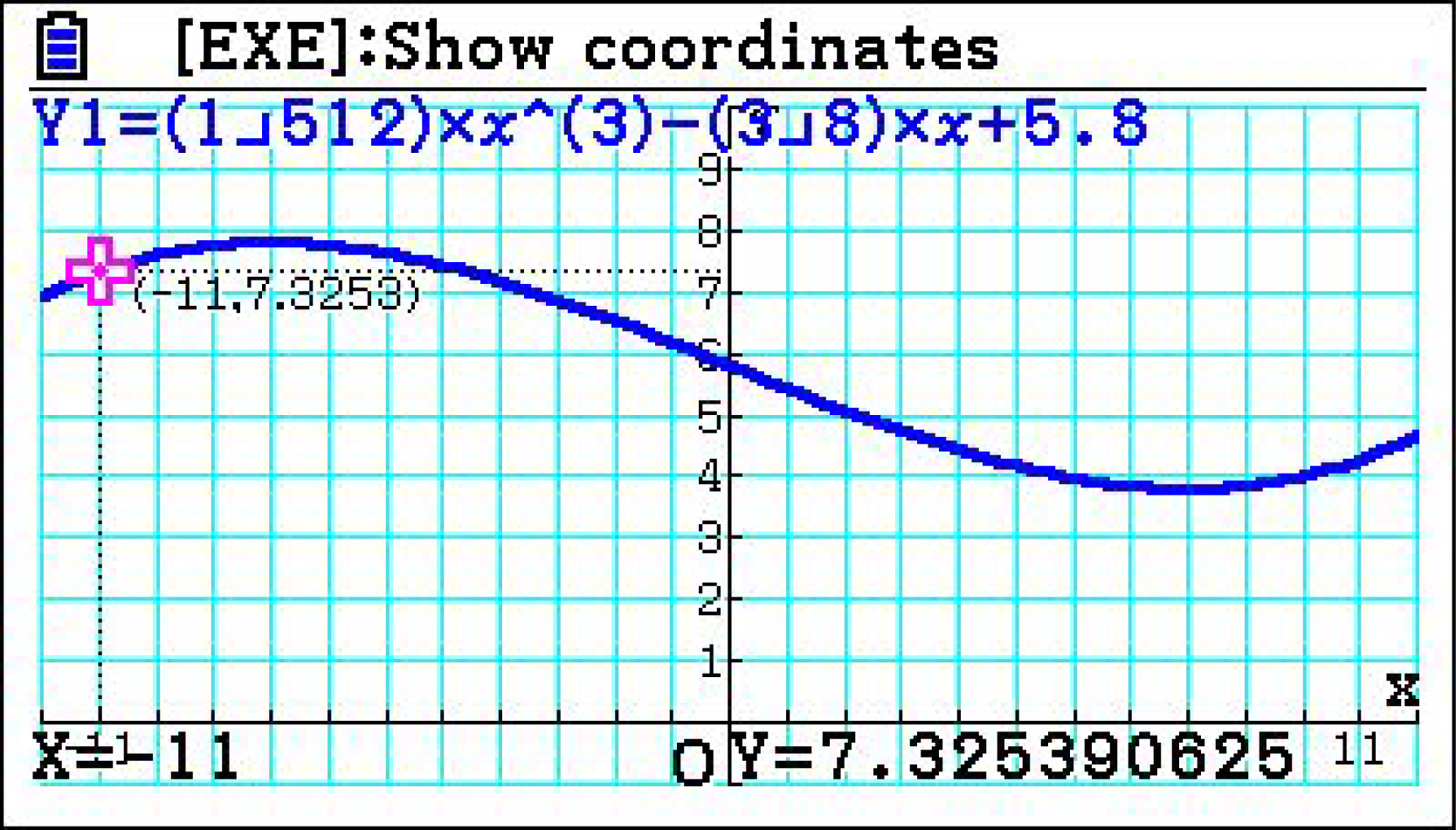 Grafik eines Koordinatensystems mit einer mathematischen Funktion und einer markierten Koordinate.