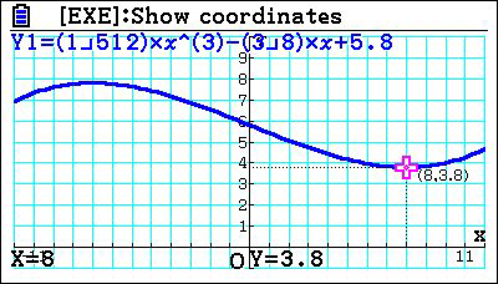 Graph mit einer blauen Kurve und Koordinaten (8, 3.8) auf einem Gitterhintergrund.