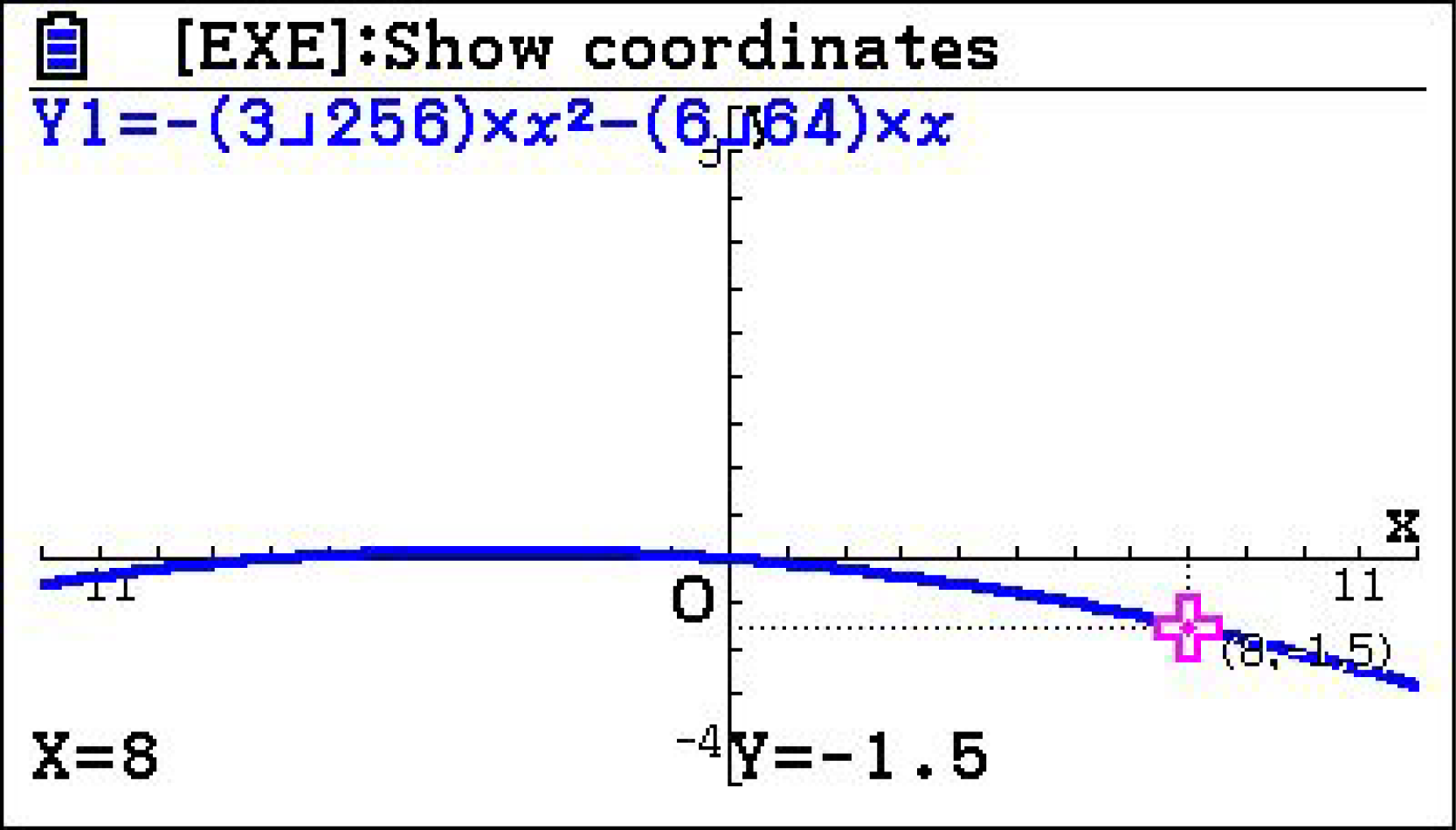 Grafik einer mathematischen Funktion mit Koordinaten und einer gekennzeichneten Stelle.