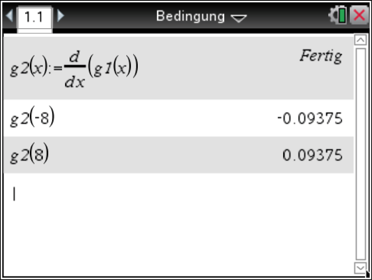 Mathematische Darstellung mit Ableitungen und Funktionswerten für g2 an bestimmten Punkten.