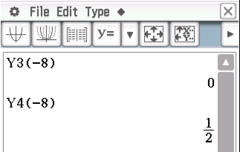 Mathematik-Software-Screenshot mit Funktionen Y3 und Y4, die Werte anzeigen.