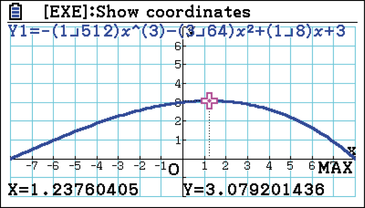 Grafik eines Koordinatensystems mit einer Kurve und angezeigten Koordinaten.