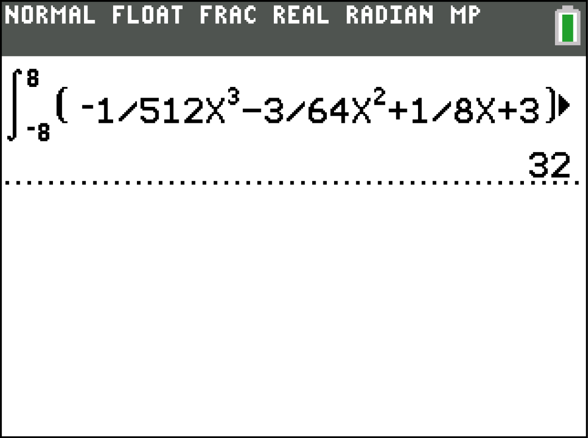 Mathematische Gleichung auf einem Taschenrechner-Display mit Integralberechnung. Ergebnis: 32.