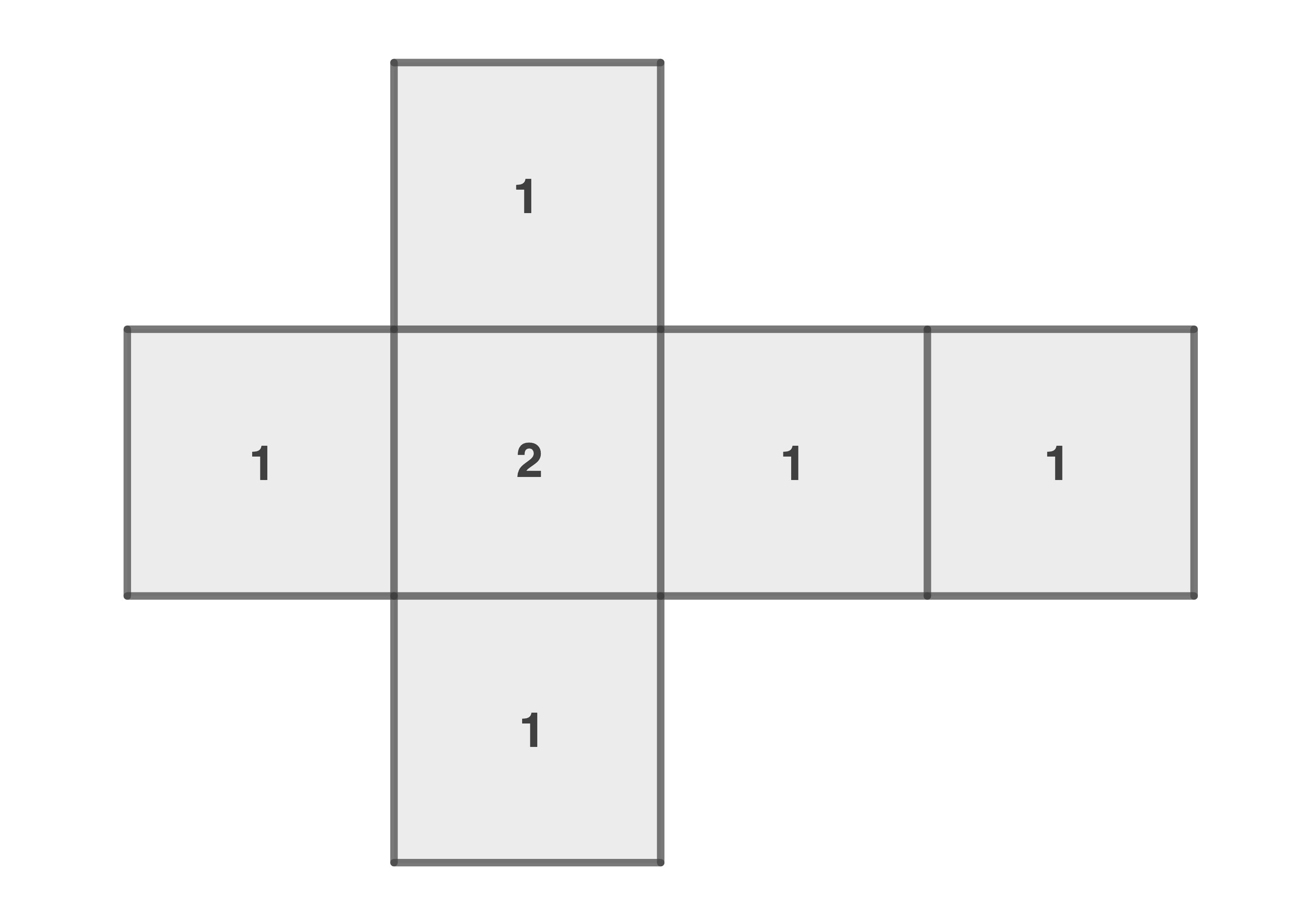 Diagramm mit Zahlen in verschiedenen Kästchen, dargestellt in einer Kreuzform.