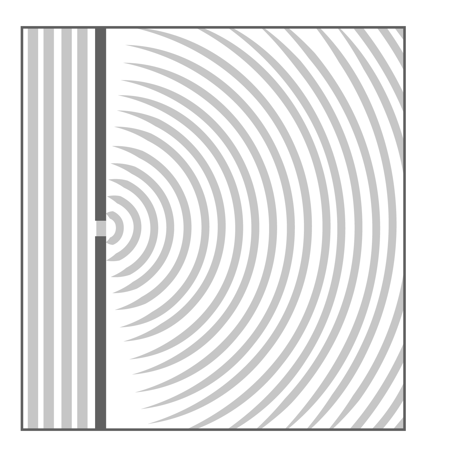 nrw physik abi lk 2022 ht2 abbildung 1a materialwellen