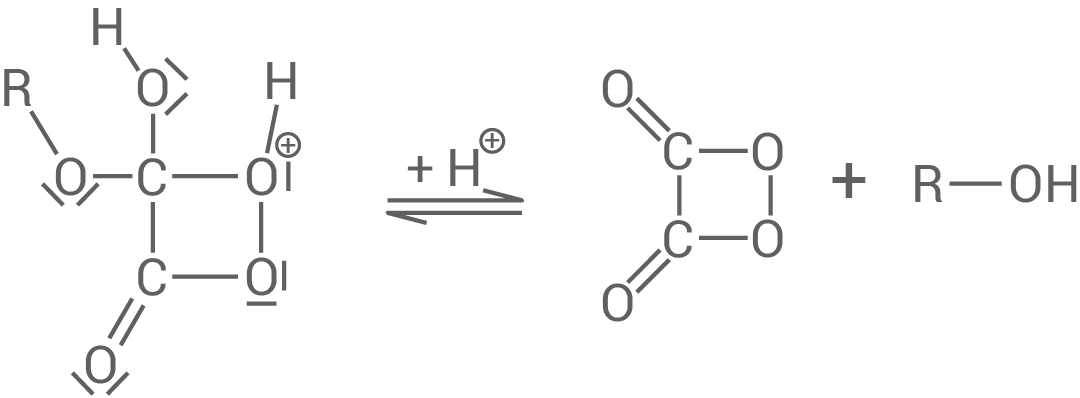 nrw chemie abi lk 2022 ht 1 loesung 6.3