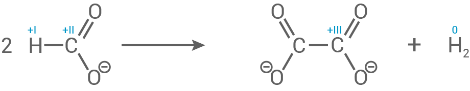 nrw chemie abi lk 2022 ht 1 loesung reaktion 1