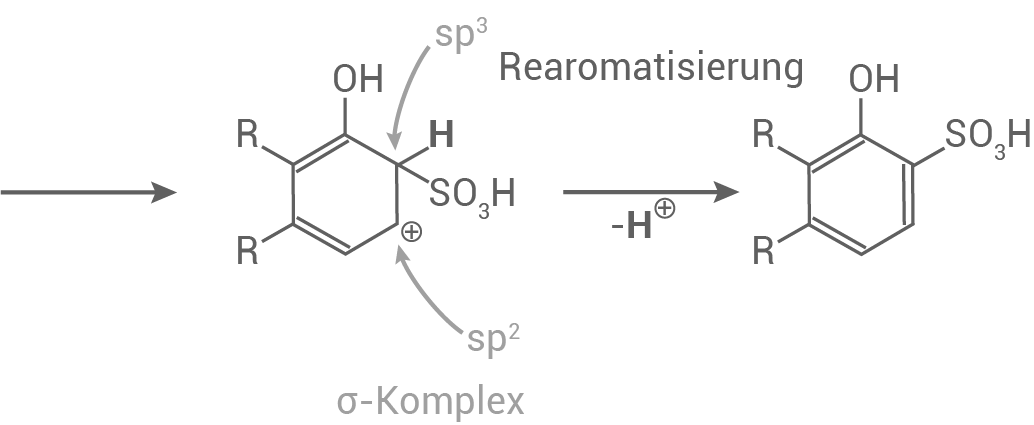 nrw chemie abi lk 2023 ht 3 loesung 4