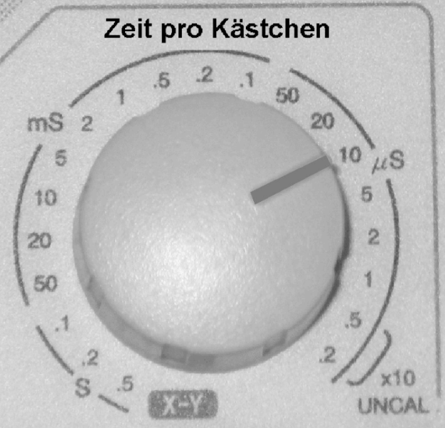 nrw physik abi 2021 ht 1 abbildung 6 einstellung der zeitablenkung des oszilloskops