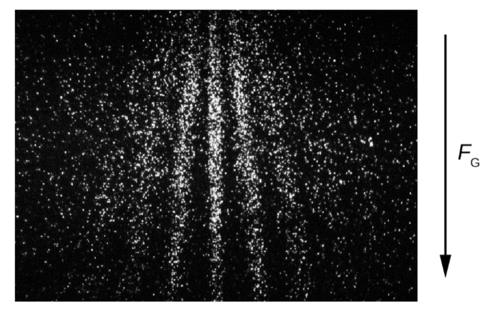 nrw abi physik lk 2022 ht2 abbildung 5 komplettes interferenzmuster bei großer geschwindigkeitsstreuung