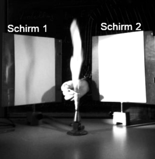 nrw physik abi 2021 gk ht 2 abbildung 5 schattenbilder der bunsenbrennerflamme