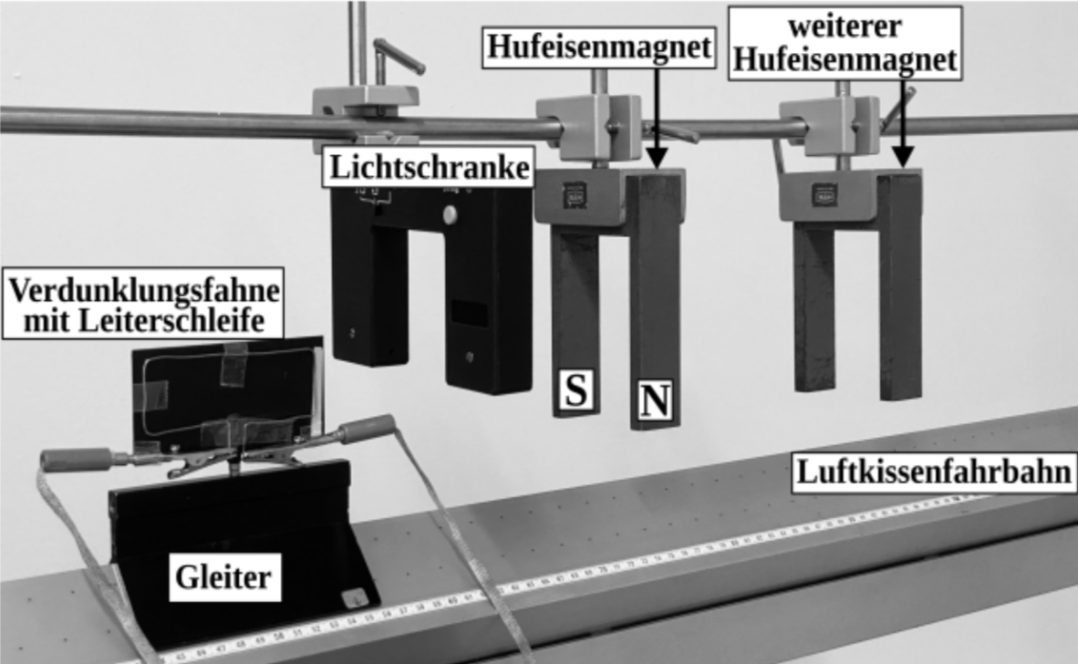 nrw physik abi lk 2022 ht1 teilaufgabe 2 abbildung 7a