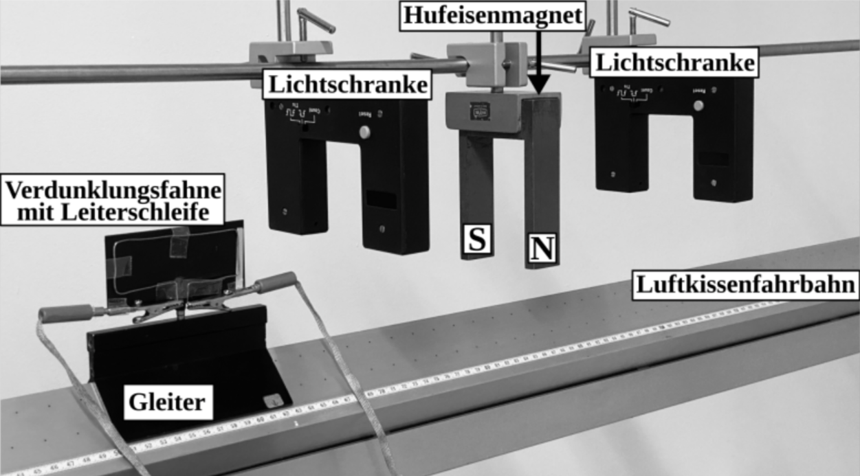 nrw physik abi lk 2022 ht1 teilaufgabe 2 abbildung 2a