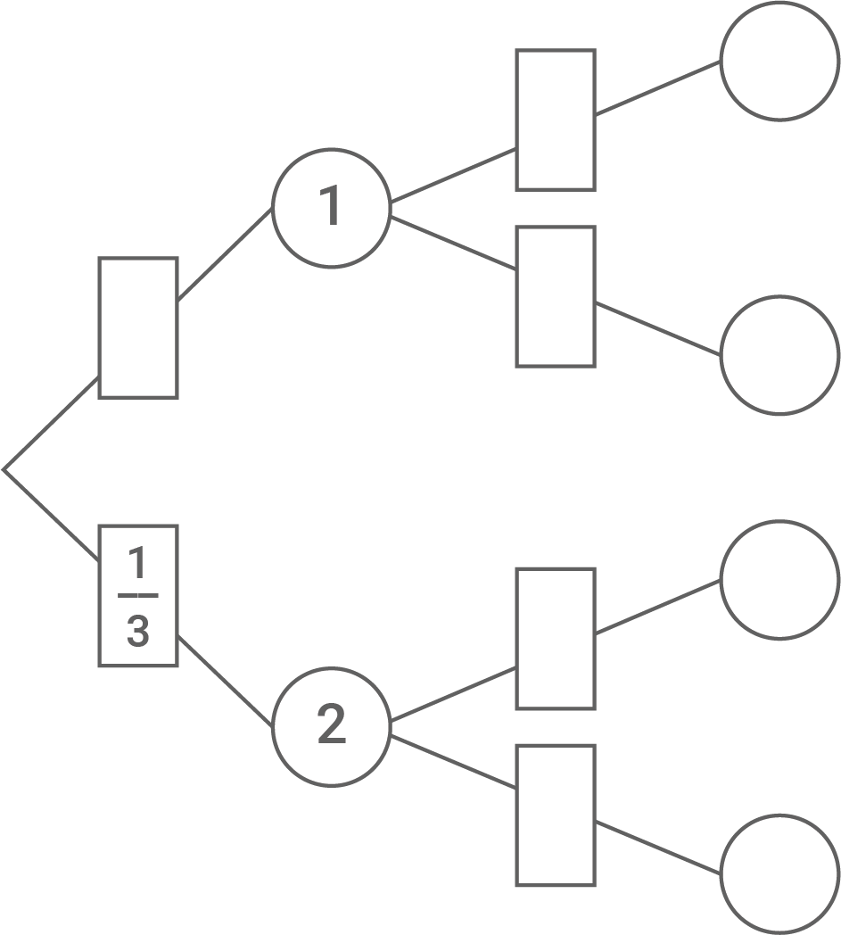 nrw zp10 realschule prüfung
