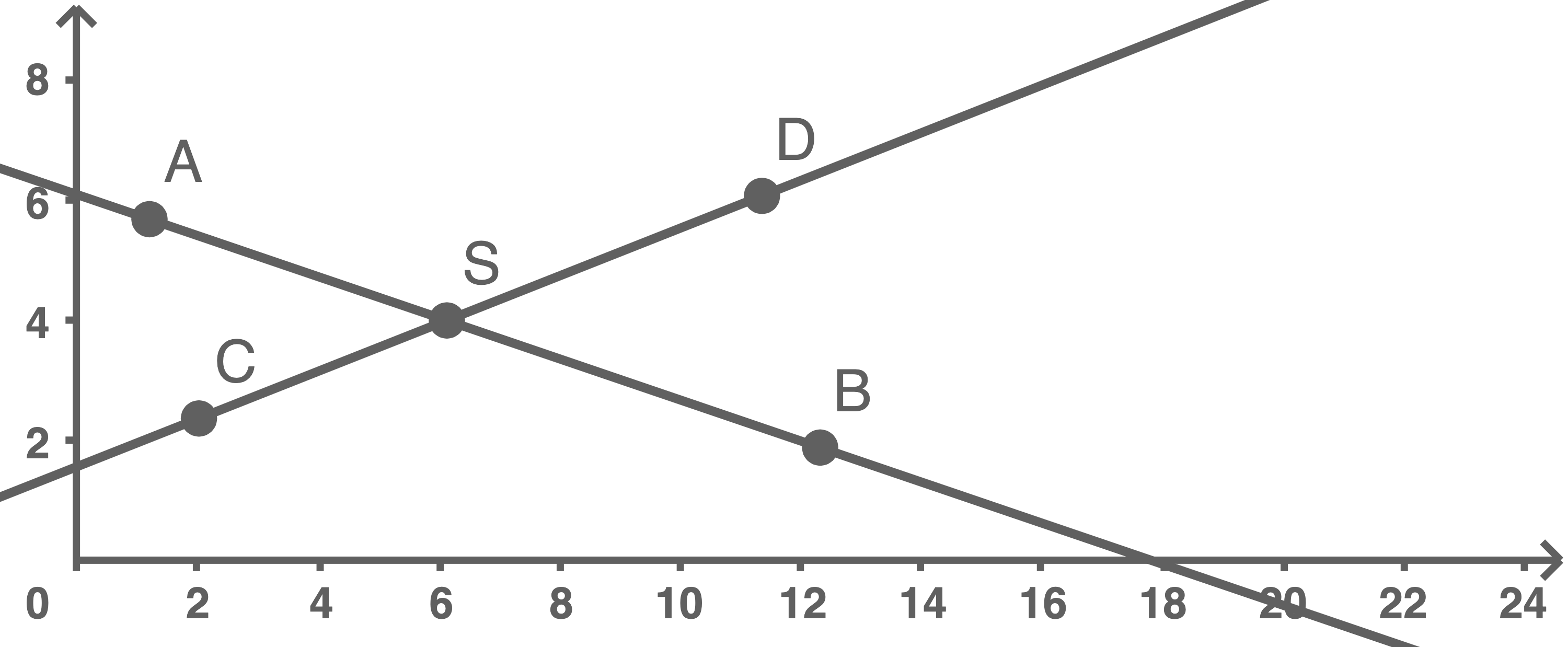nrw zp10 realschule prüfung