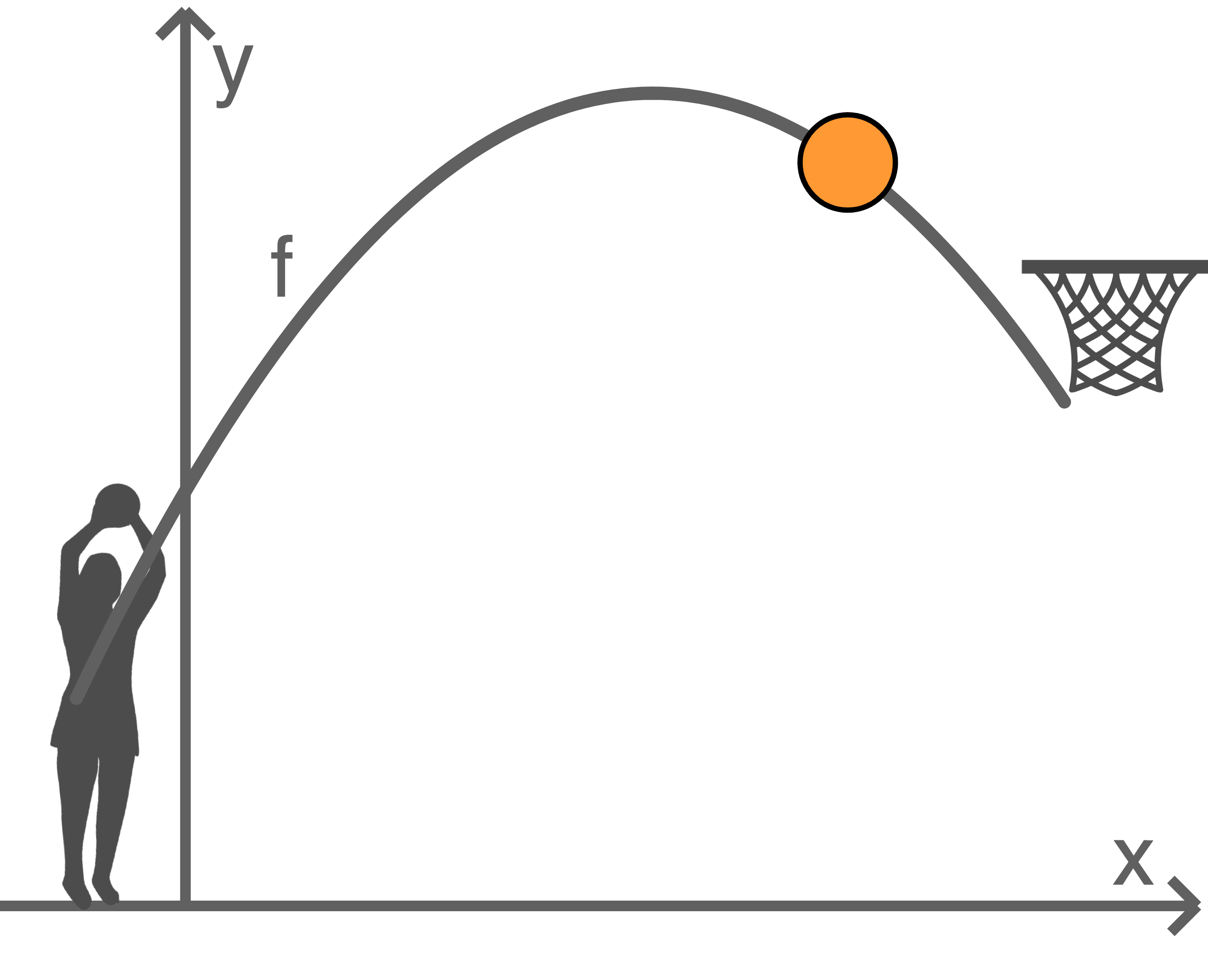 nrw zp10 realschule prüfung